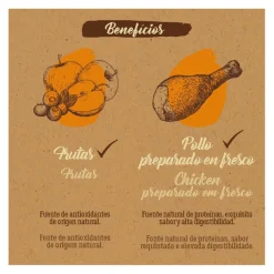 True Origins Pure Adult Mini Pollo pienso para perros Clearance