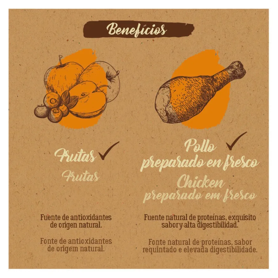 True Origins Pure Adult Mini Pollo pienso para perros Clearance