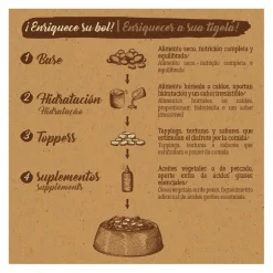 True Origins Pure Adult Medium Maxi Salmón pienso para perros Sale