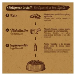 True Origins Pure Adult Sterilised Hairball pienso para gatos