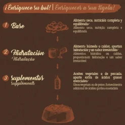 True Origins Pure Adult Sterilised Pollo pienso para gatos Hot