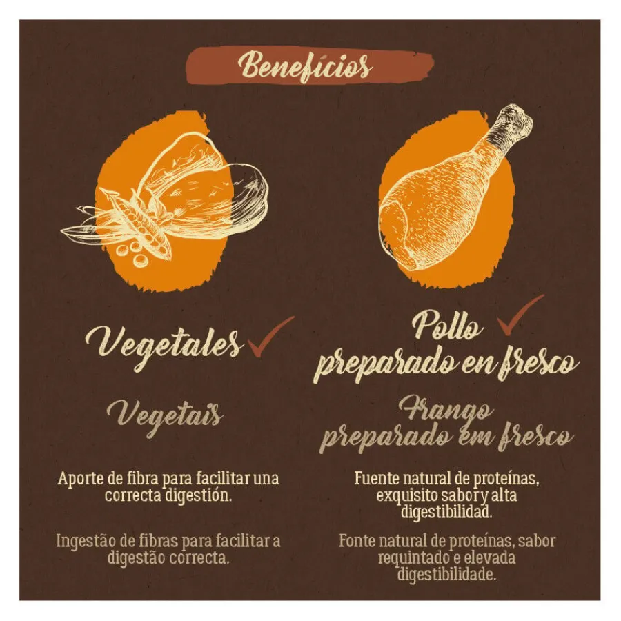 True Origins Pure Mini Adult Pollo pienso para perros Online