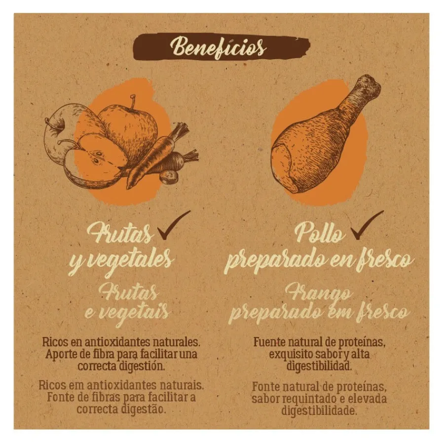 True Origins Pure Puppy Pollo pienso para perros Best