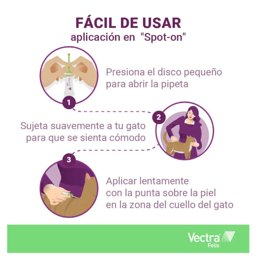 Vectra Felis Pipetas Antiparasitarias para gatos New