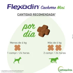 Vetoquinol Flexadin Young Mini Condroprotector para perros Online