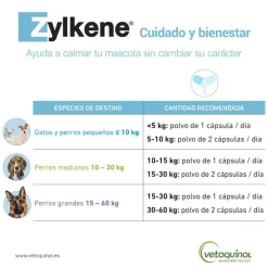 Vetoquinol Zylkene suplemento natural calmante en cápsulas para perros y gatos New