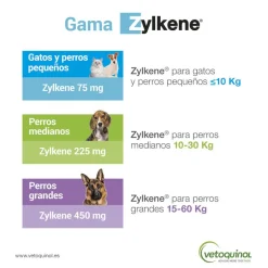 Vetoquinol Zylkene suplemento natural calmante en cápsulas para perros y gatos New