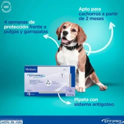 Virbac Effipro pipetas antiparásitos perros 20-40 kg Hot