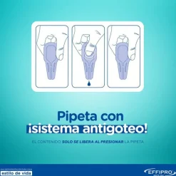 Virbac Effipro pipetas antiparásitos perros 20-40 kg Hot