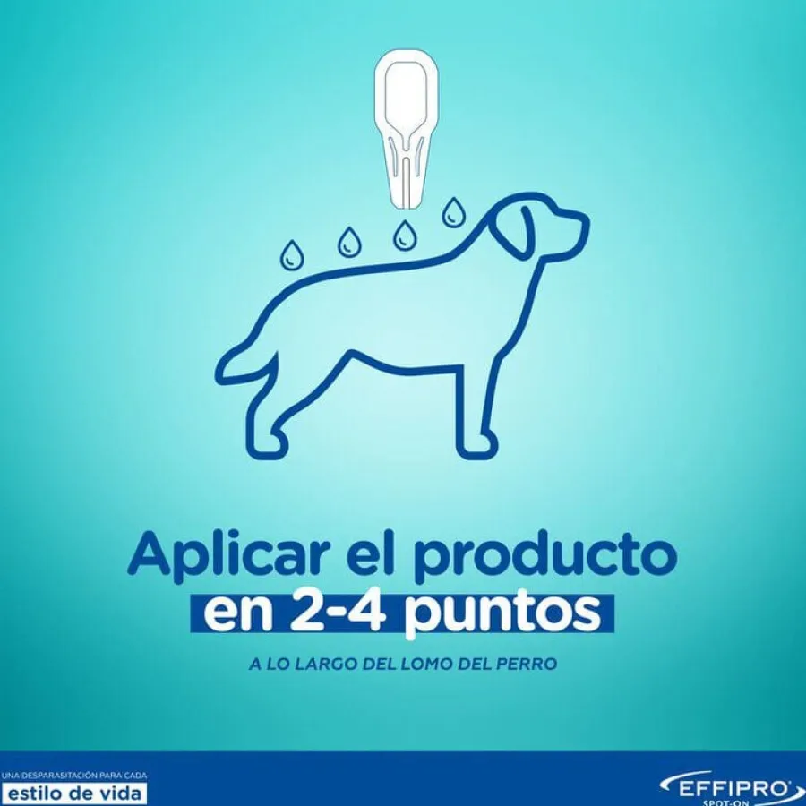 Virbac Effipro pipetas antiparásitos perros 20-40 kg Hot