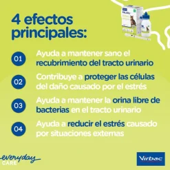 Virbac Feluro Suplemento para gatos New
