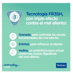 Virbac Láminas Veggiedent Zen S para perros New
