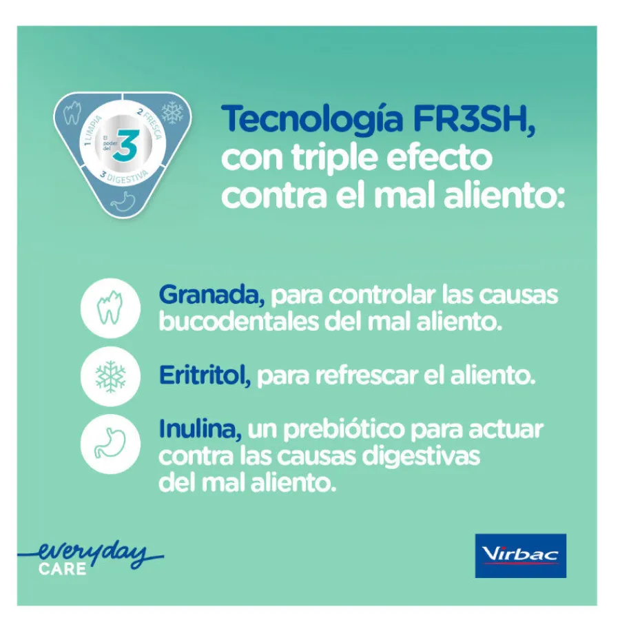 Virbac Láminas Veggiedent Zen S para perros New