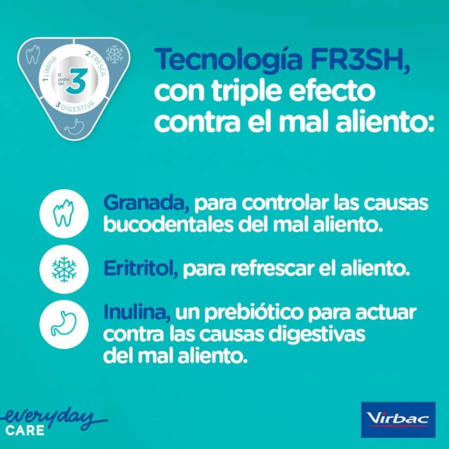 Virbac Vet Aquadent Enjuague Bucal para perros y gatos Sale
