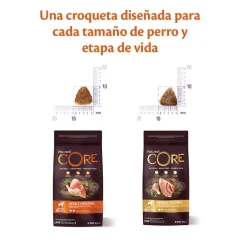 Wellness Core Adult Medium/Large Healthy Pavo Low Fat pienso para perros Online