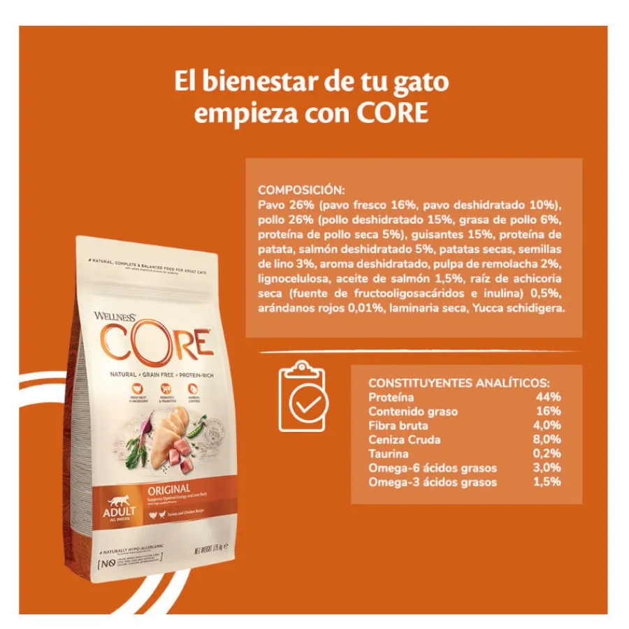 Wellness Core Adult Pollo y Pavo pienso para gatos Outlet