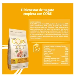 Wellness Core Adult Sterilised Pollo y Pavo pienso para gatos Online