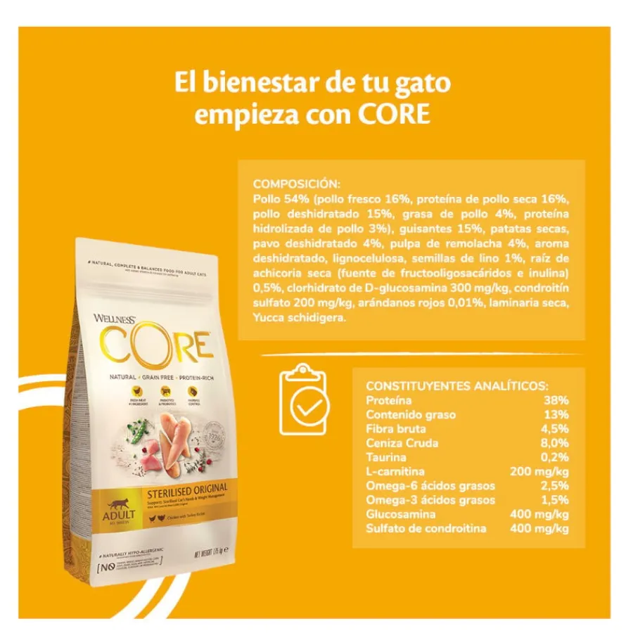 Wellness Core Adult Sterilised Pollo y Pavo pienso para gatos Online
