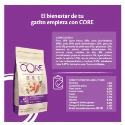 Wellness Core Kitten Pavo y Pollo pienso para gatos New