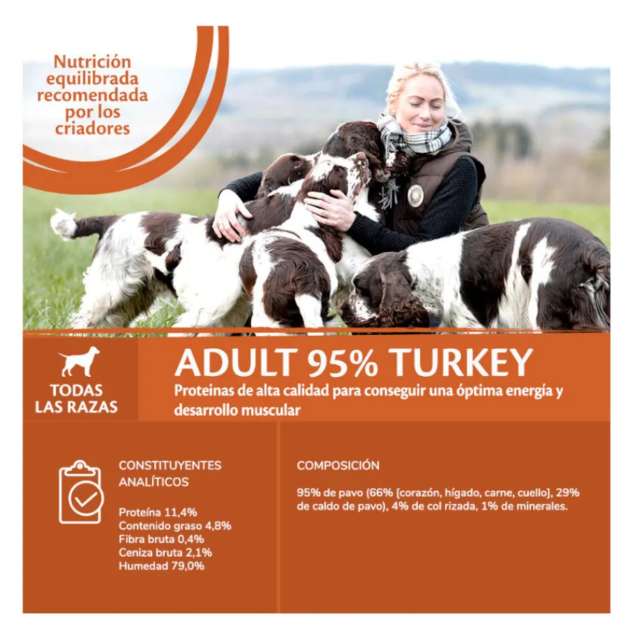 Wellness Core pavo con col rizada lata para perros