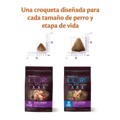 Wellness Core Puppy Small/Medium Pollo y Pavo pienso para perros Sale