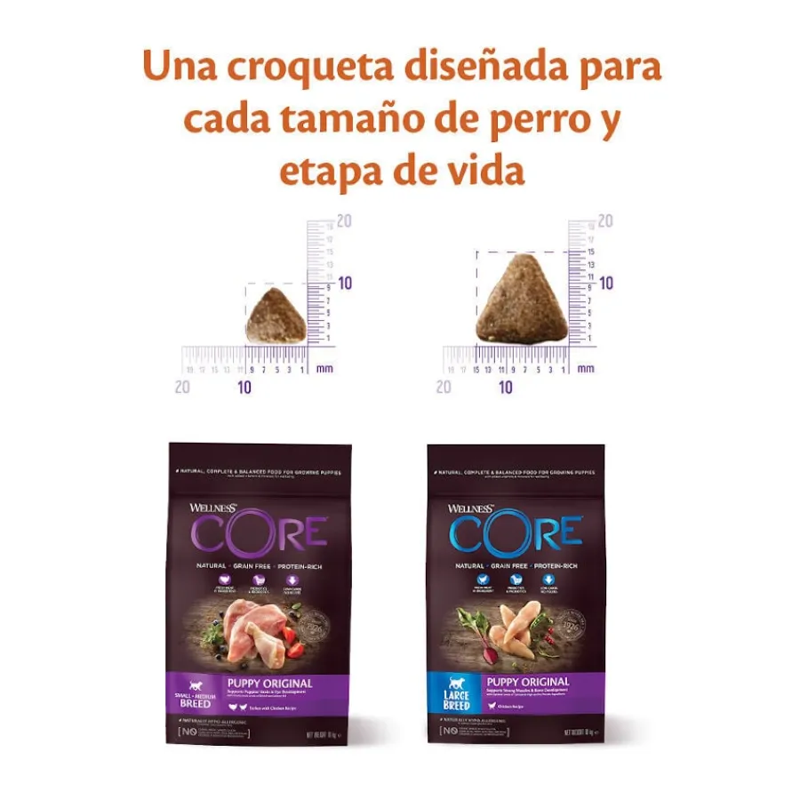 Wellness Core Puppy Small/Medium Pollo y Pavo pienso para perros Sale