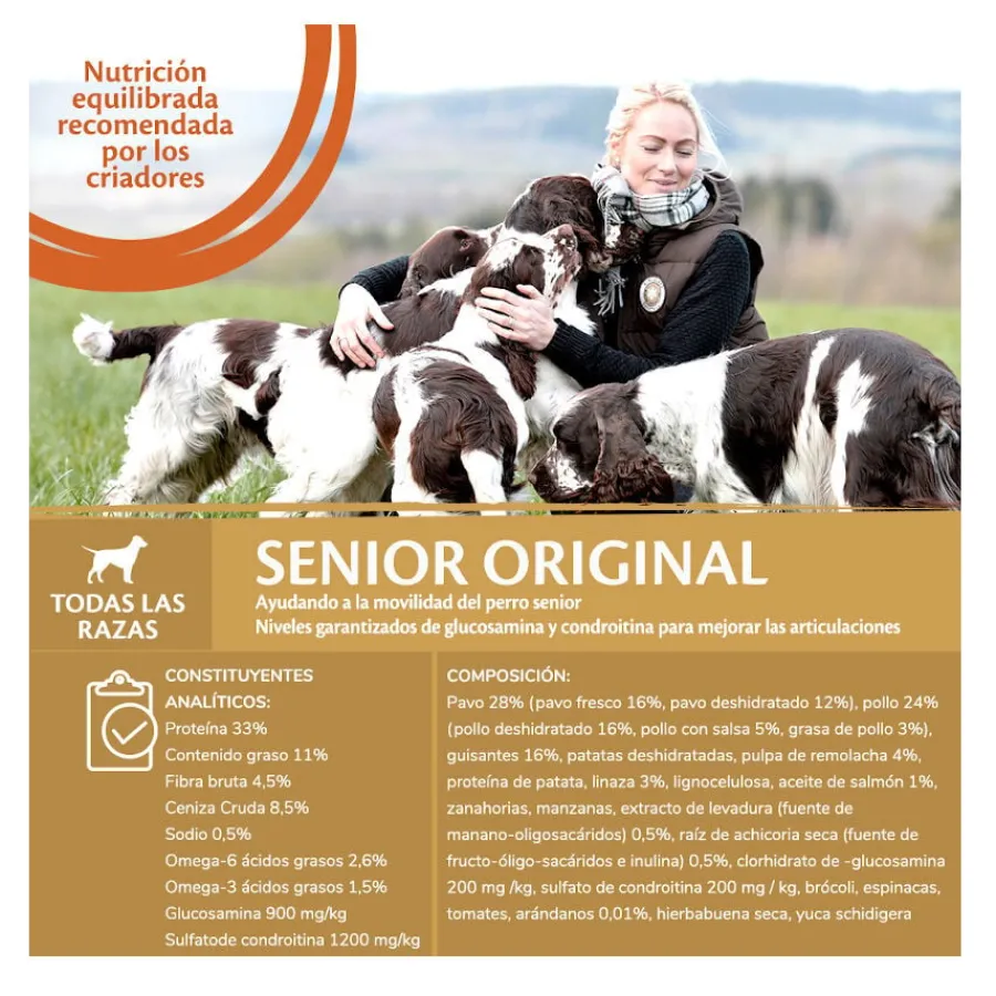 Wellness Core Senior Pollo y Pavo pienso para perros Clearance