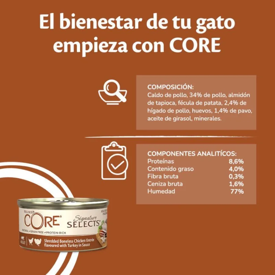Wellness Core Shredded pollo y pavo lata para gatos Clearance