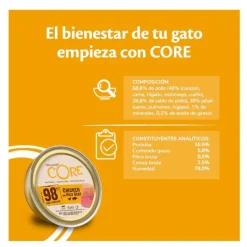 Wellness Core Single Protein Pollo y Jabalí tarrina para gatos Discount