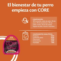 Wellness Core Small Breed Grain Free Pollo y Pavo Tarrina para perros Discount