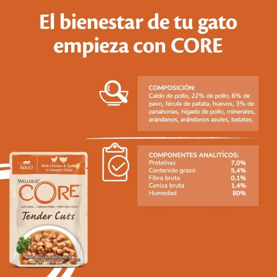 Wellness Core Tender Cuts pollo y pavo sobre en salsa para gatos Sale