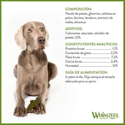 Whimzees Snacks Dentales Cocodrilo para perros de razas pequeñas New