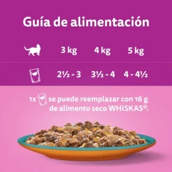 Whiskas Duo Mar y Montaña Sobre en gelatina para gatos Clearance