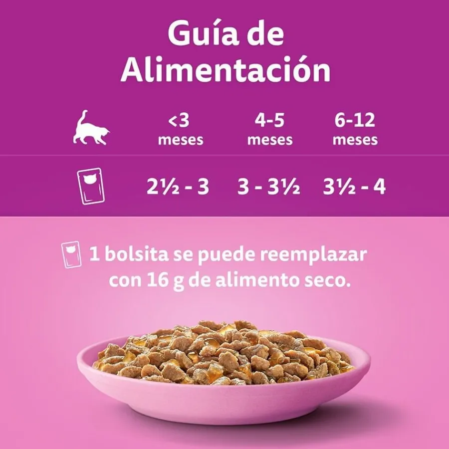 Whiskas Pure Delight Junior Selección Aves Gelatina en Bolsita para gatos Best