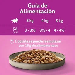Whiskas Pure Delight Selección Aves Gelatina en Bolsita para gatos Outlet