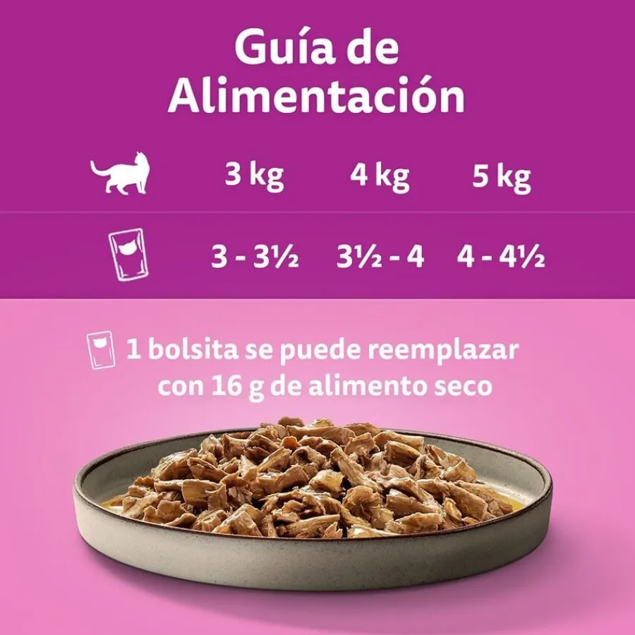 Whiskas Pure Delight Selección Aves Gelatina en Bolsita para gatos Outlet