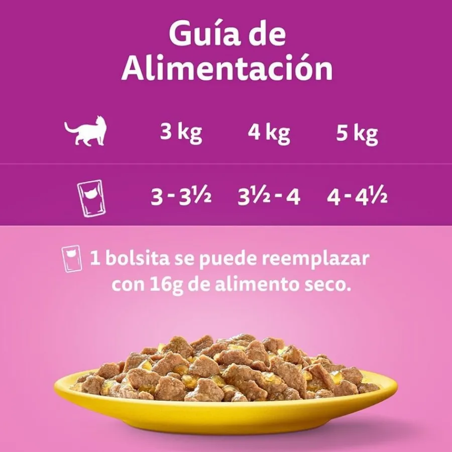 Whiskas Selección Aves Gelatina en Bolsita para Gatos Adultos Sale