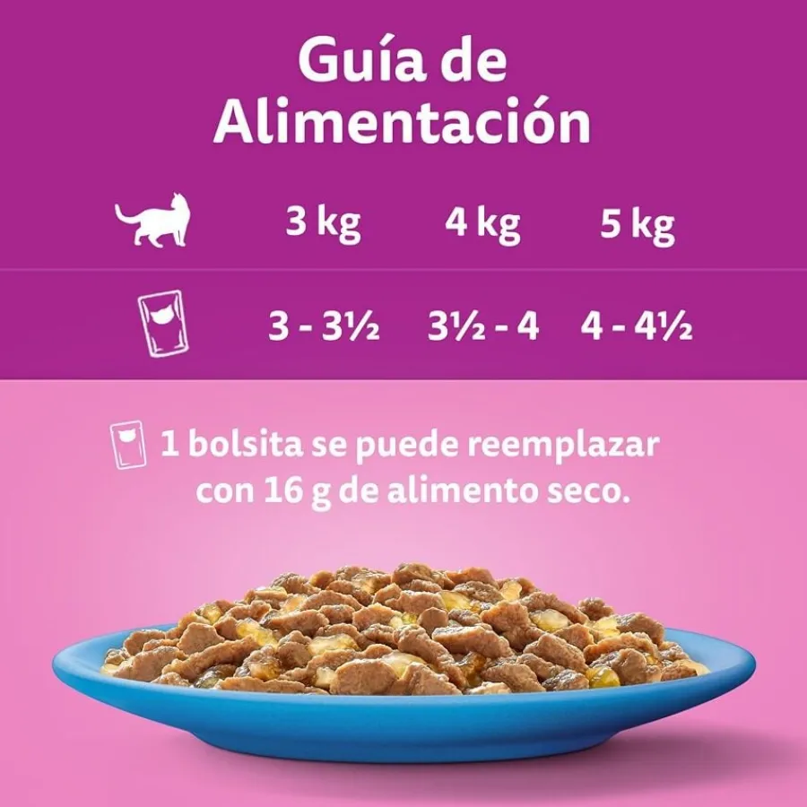 Whiskas Selección Pescados Gelatina en Bolsita para gatos Best