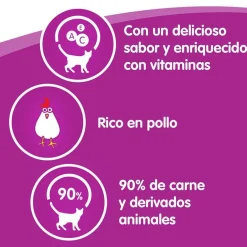 Whiskas Sticks Snacks Pollo para Gatos