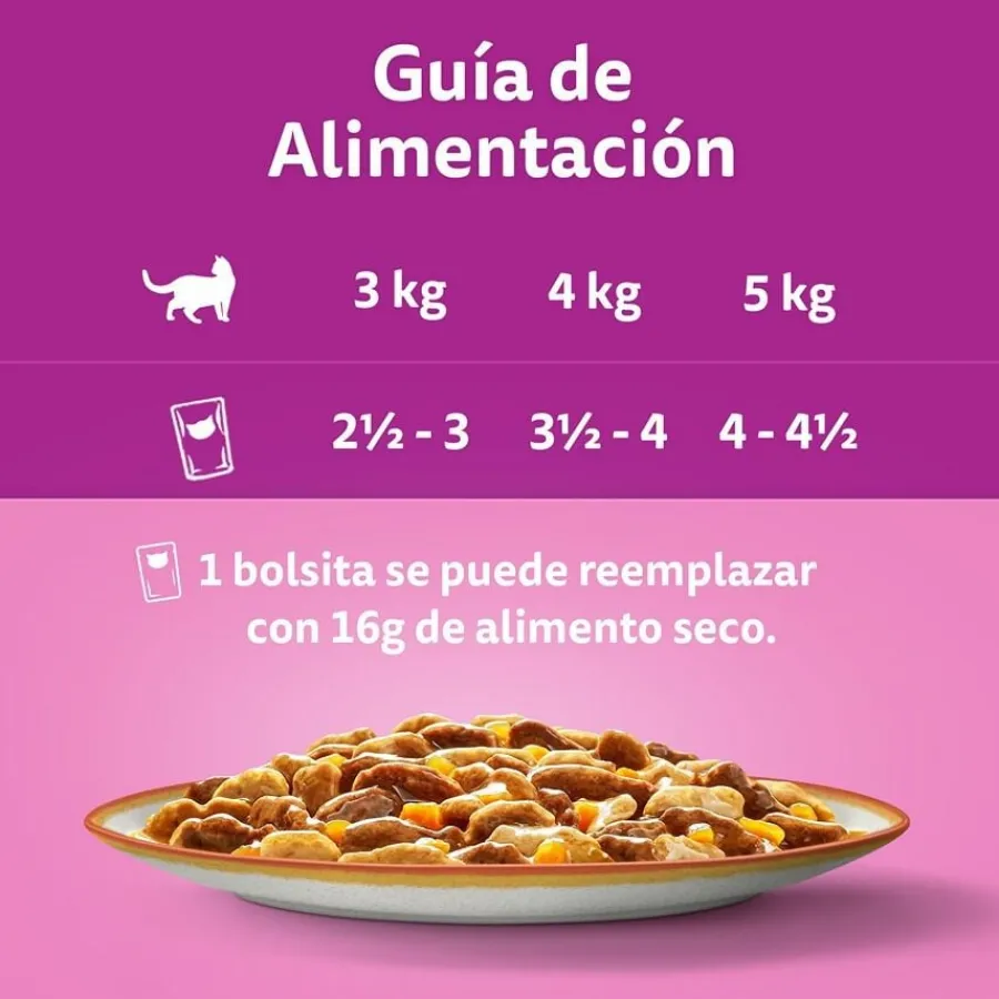 Whiskas Tasty Mix Colección Country Salsa en Bolsita para gatos Hot