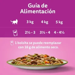Whiskas Tasty Mix Selección del Chef Salsa en Bolsita para gatos