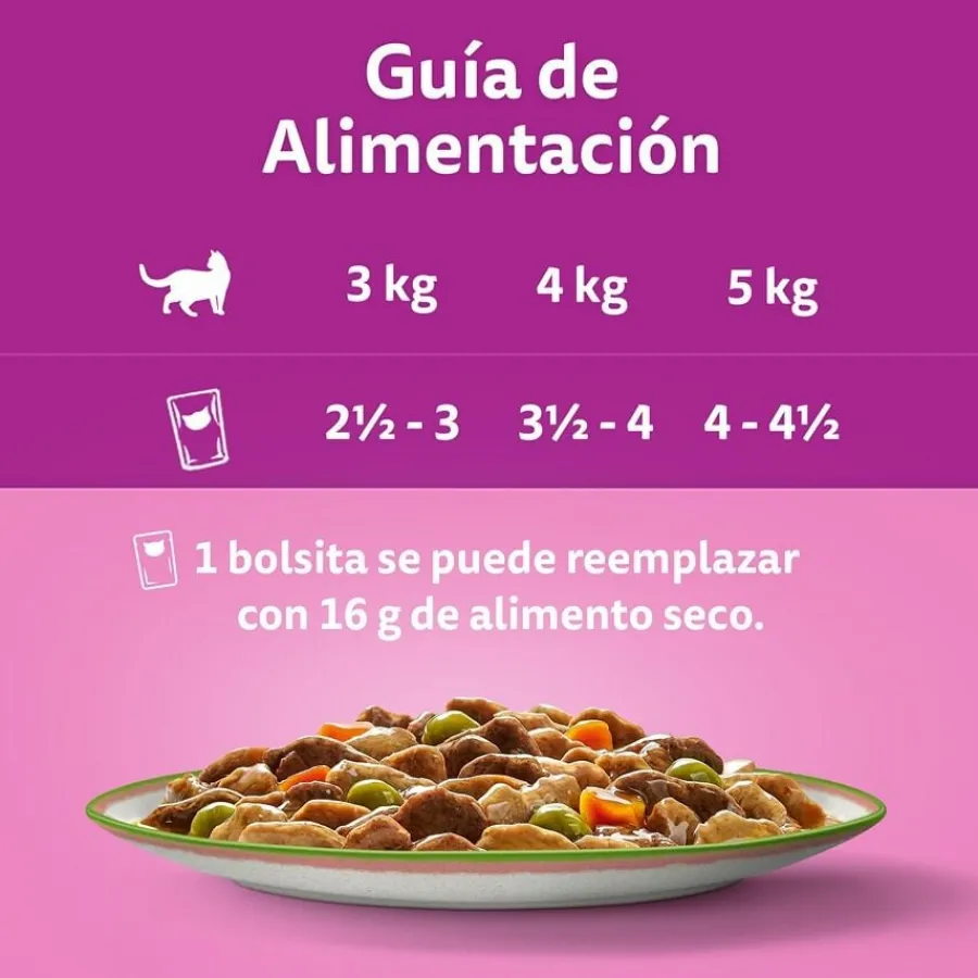 Whiskas Tasty Mix Selección del Chef Salsa en Bolsita para gatos