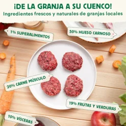 Wild Balance Menú Barf conejo con verduras comida congelada para perros